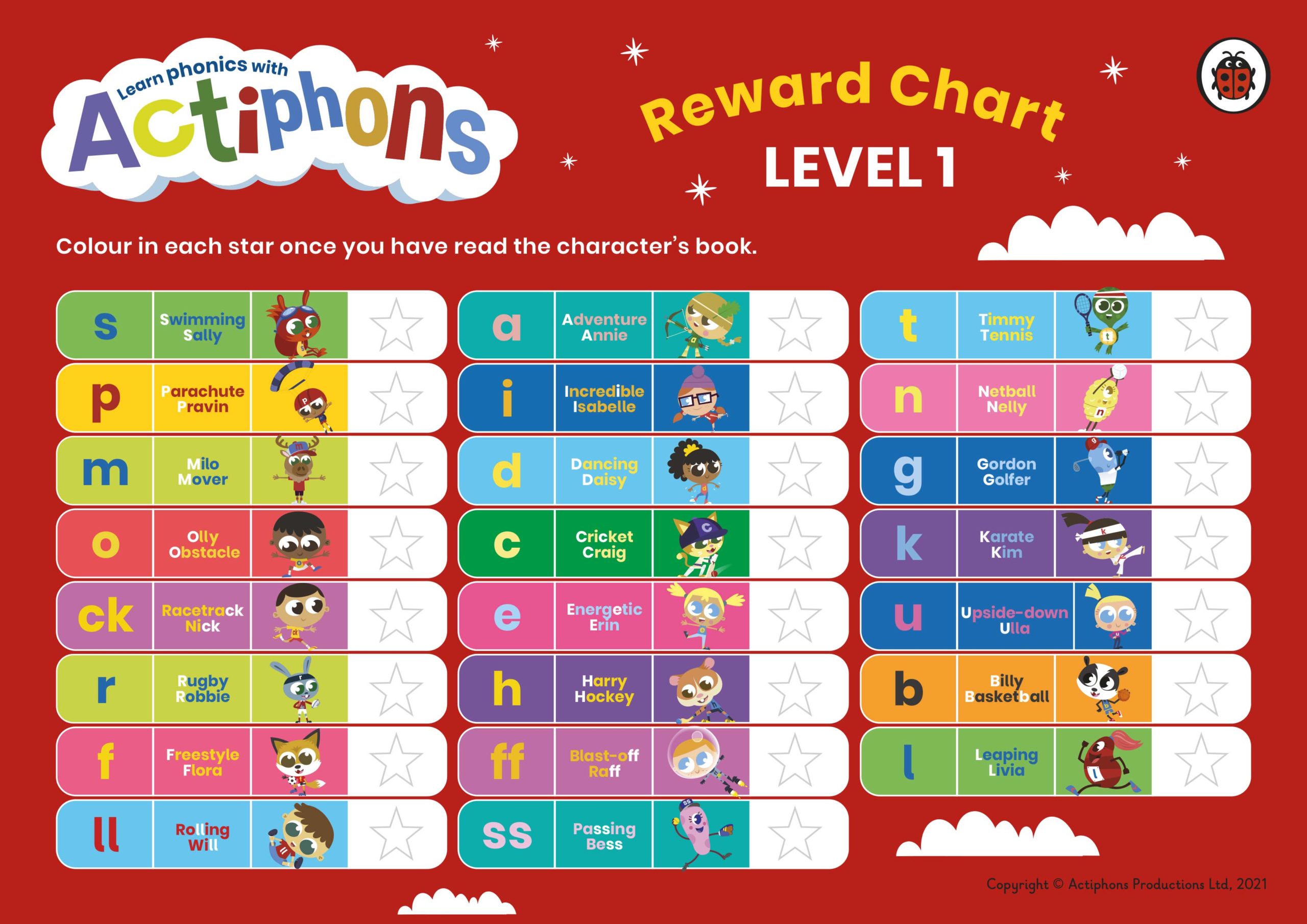 Actiphons Reward Charts