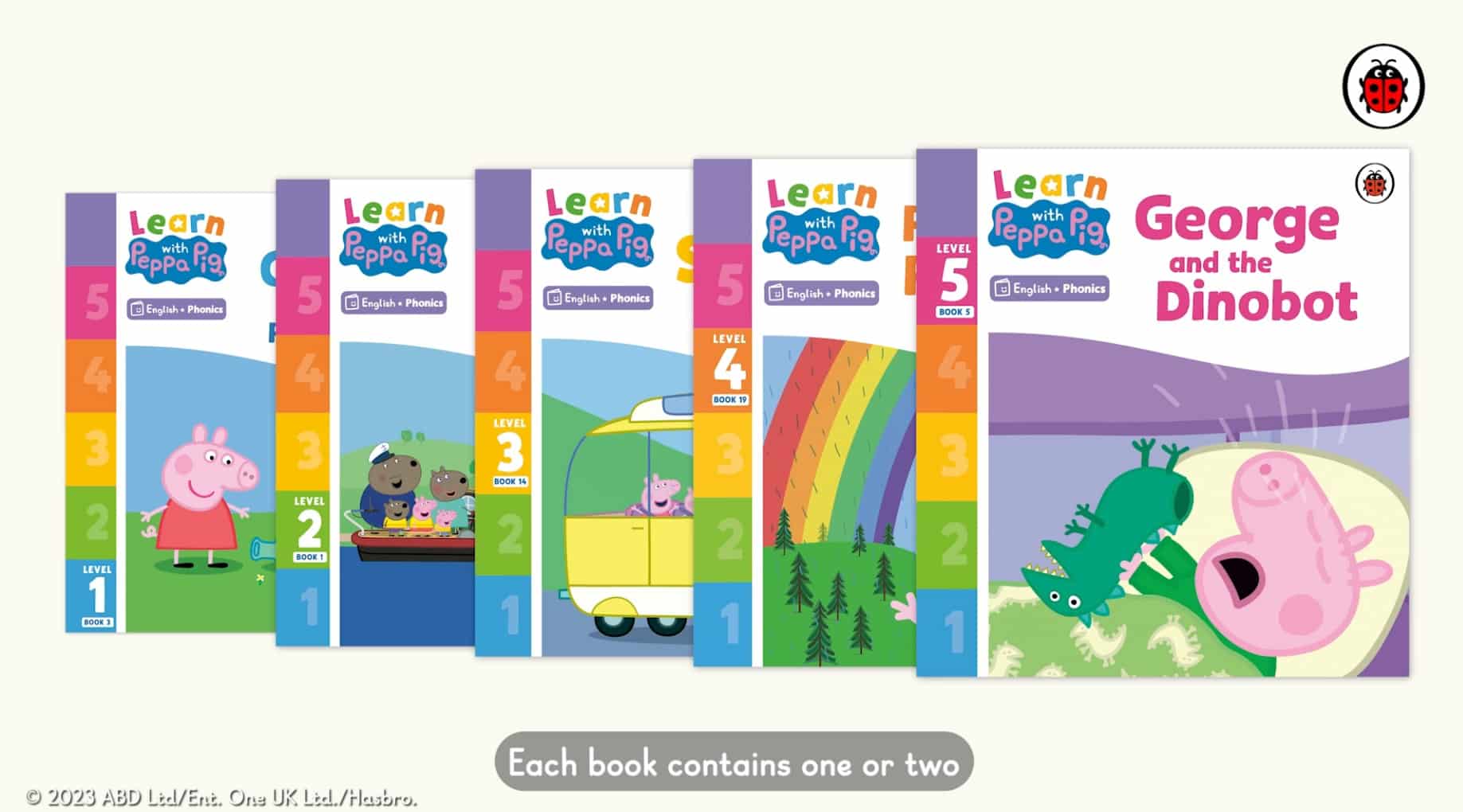 How to use Learn with Peppa Phonics Readers