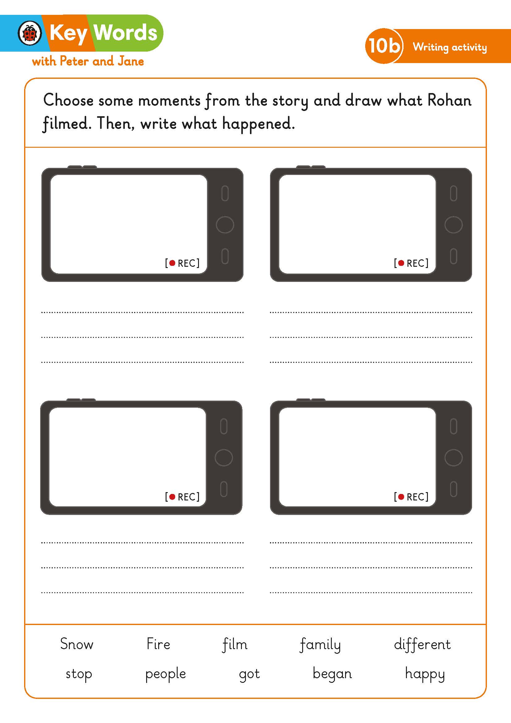 10b Writing Activity