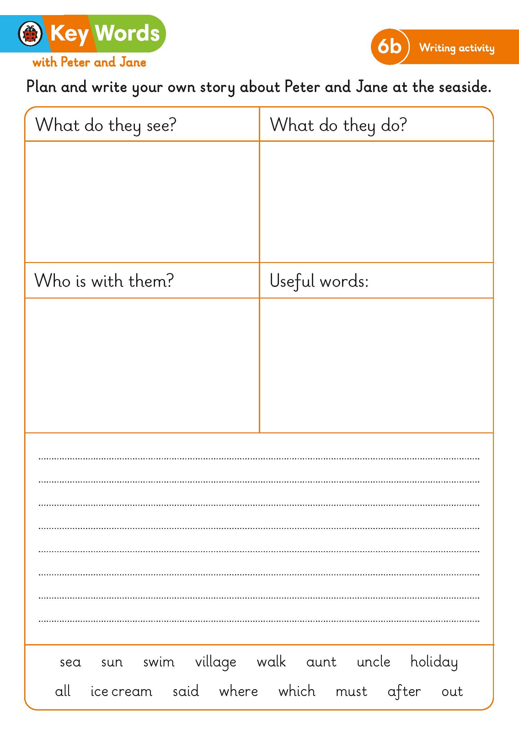 7a Writing Activity