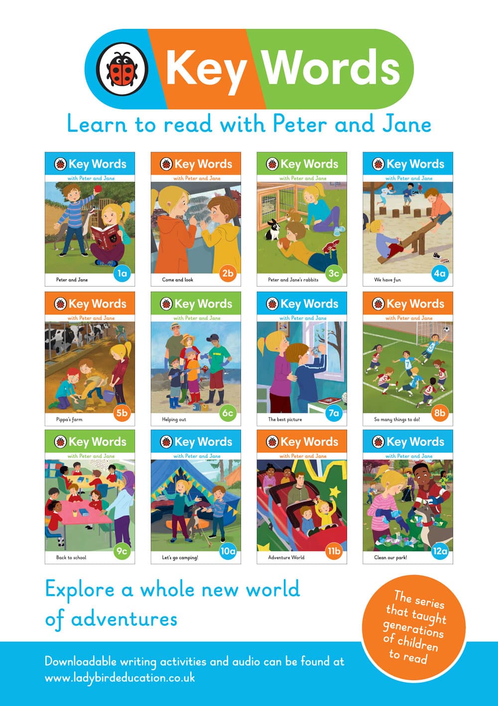 Key Words Classroom Poster